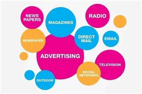 advertising agency services  noida id