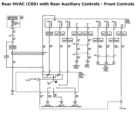 Chevy Express Wiring Diagram Understanding The Electrical System