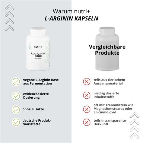 L ARGININ Kapseln Hochdosiert Rein Vegan Nutri L Arginine Base