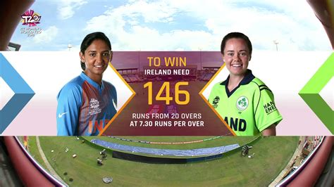 India V Ireland Womens World T20 2018 Highlights Youtube