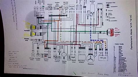 King Quad Engine Starter Diagram Wiring Diagram Quad Lt