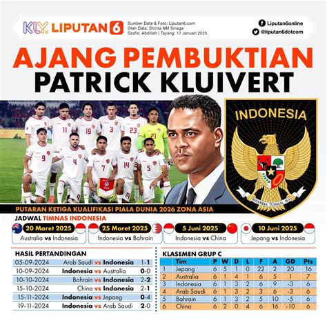 Ini Alasan Patrick Kluivert Kagum Dengan Suporter Timnas Indonesia