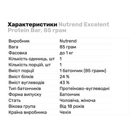 Батончик Nutrend Excelent Protein Bar 85 грамм Клубничный чизкейк