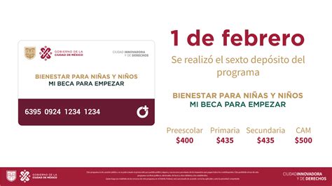 deposito beca bienestar para ninas y ninos 2022 febrero Becas México