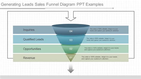 Generating Leads Sales Funnel Diagram Ppt Examples