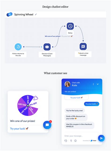 16 Free Chatbot Templates: Conversation Flow Messages