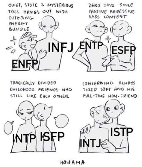 Infj Personality Type Myers Briggs Personality Types Isfp