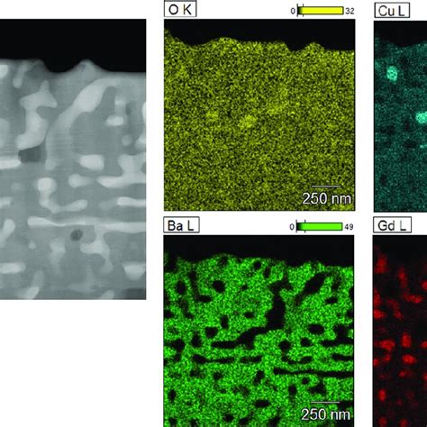 High Angle Annular Dark Field HAADF Image And EDX Elemental Maps Of