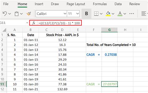 Cagr In Excel How To Calculate Cagr In Excel Quickexcel