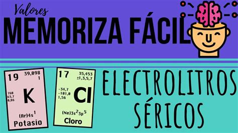 Memoriza F Cil Electrolitros S Ricos Mentes M Dicas Youtube