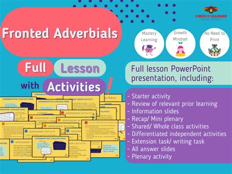 Fronted Adverbials Grammar Writing Lesson Teaching Resources