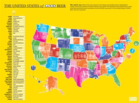 The United States of GOOD Beer