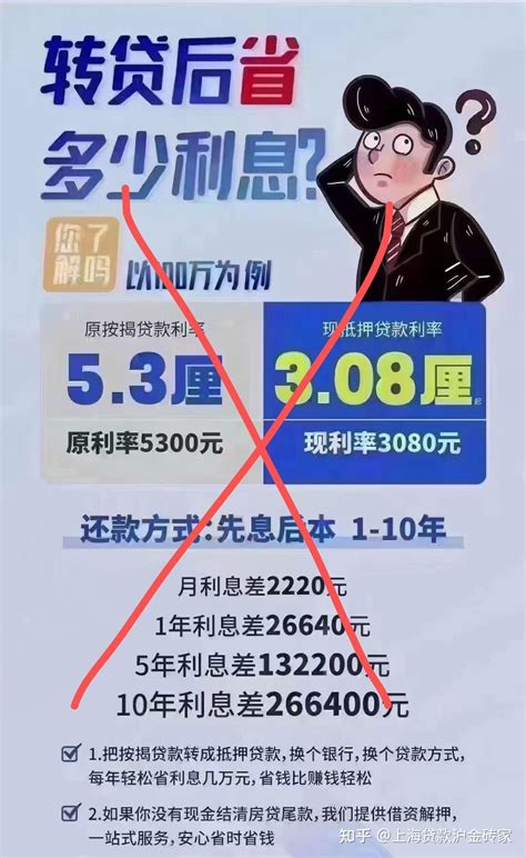 违规！中介建议把按揭贷款转化成经营性贷款？转贷 知乎