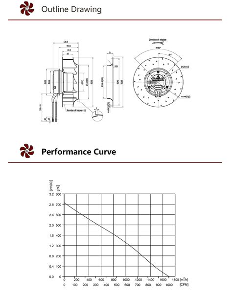 Heko Mm Low Speed Vac Ventilation Cooling Industry Centrifugal