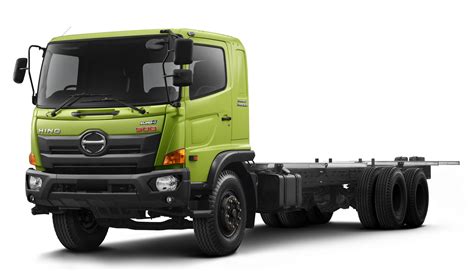 Ranger Series Sg Hino Arista