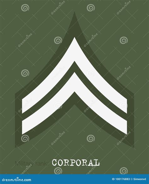 Military Ranks And Insignia Stripes And Chevrons Of Army Stock Vector