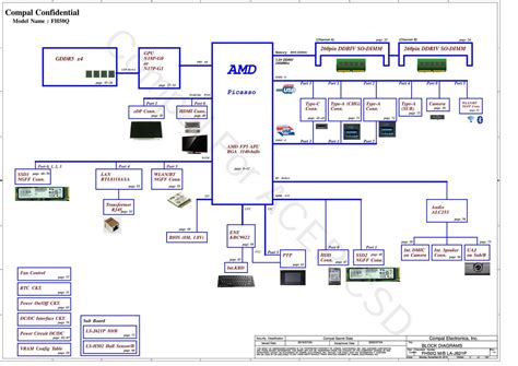 ACER NITRO AN515 34 COMPAL LA J621P FH500 FH50Q NVIDIA N17P G1 N18P G0