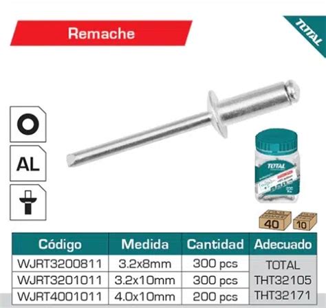 Abrazaderas De Nylon Zunchos Wurth Panama Rainwater