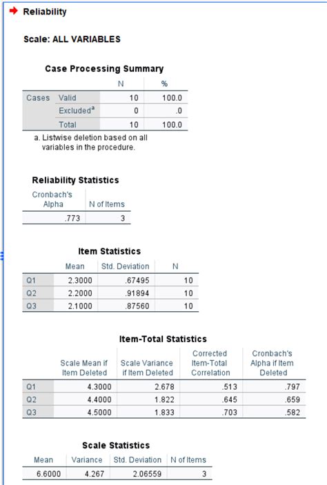 How Can I Calculate Cronbach S Alpha In Spss Including An Example