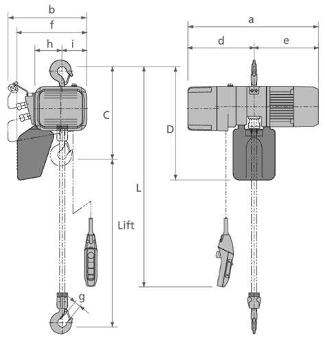 Kito ER2 Single Speed Electric Chain Hoist Hoisting Equipment Specialists