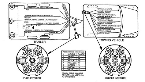 Toyota 7 Pin Trailer Plug Wiring Diagram