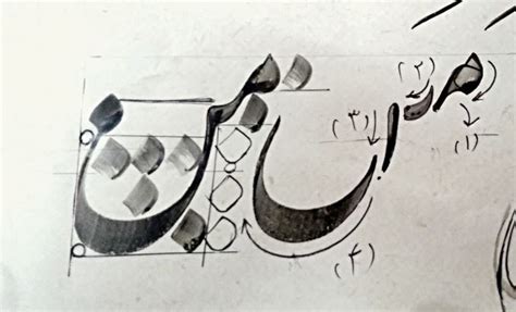 Pin By Uyghur Bitik On Huruf Persian Calligraphy Art Islamic Art