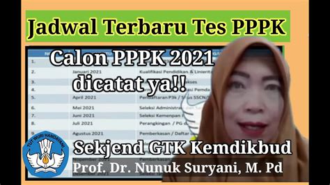 Jadwal Tes Pppk 2021 Jadwal Pendaftaran Seleksi Cpns Dan Pppk Tahun 2021 Berdasarkan Surat