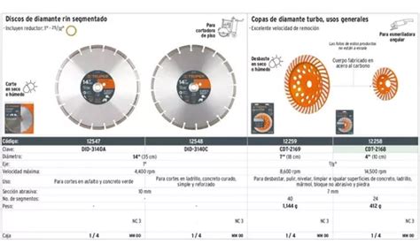 Disco Diamante 14 Cortador Asfalto Y Concreto Truper 12548 En Venta