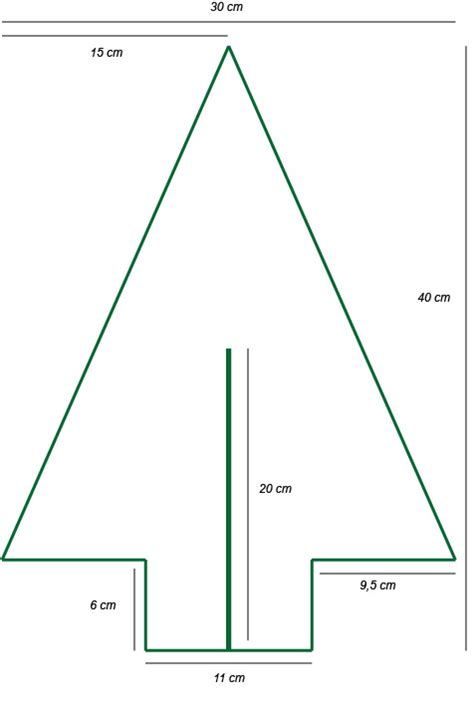 Un Sapin Facile Et Rapide Une Activité Manuelle Mon Dimanche Soir