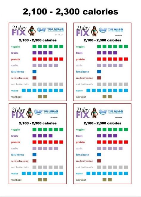 Free 21 Day Fix Containers Calculator Sizes Artofit