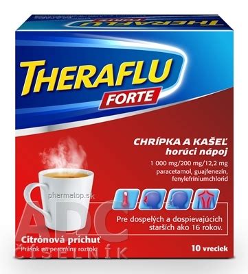 Theraflu Forte Lek Re Pharmatop