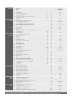 NEOS II TRI Ac OMG S P A PDF Catalogs Technical Documentation