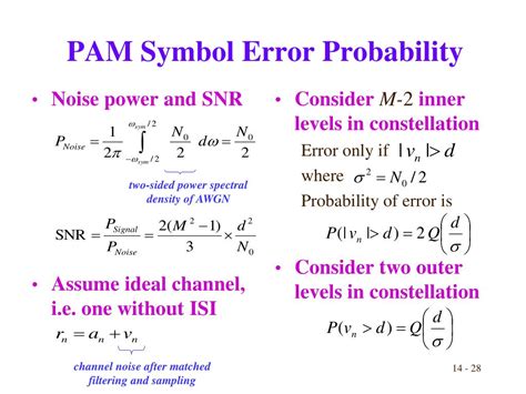 PPT Matched Filtering And Digital Pulse Amplitude Modulation PAM