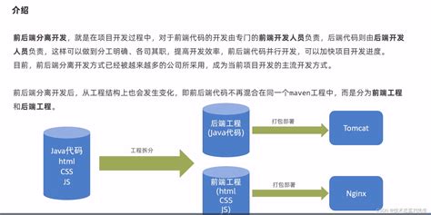 Java前后端分离 Csdn博客