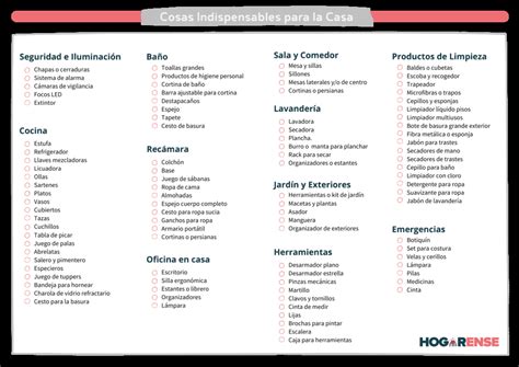 98 Cosas Indispensables Para La Casa Checklist