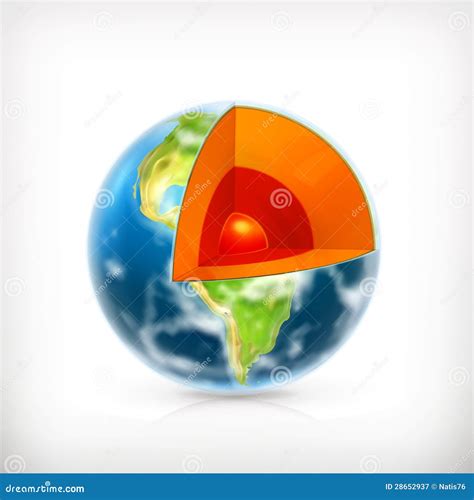 Earth Geosphere Layers Structure Planet Geology Infographic