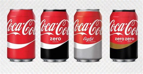 Best Coca Cola Flavors | List of Different Coke Flavors