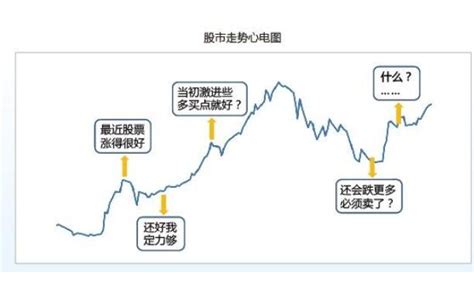 理财技巧理财小知识投资理财知识赢家财富网