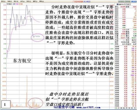 看盘高手培训图解十看盘高手操盘实战天才股票网