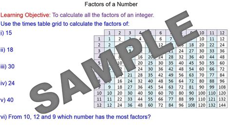 Factors of an Integer - Mr-Mathematics.com