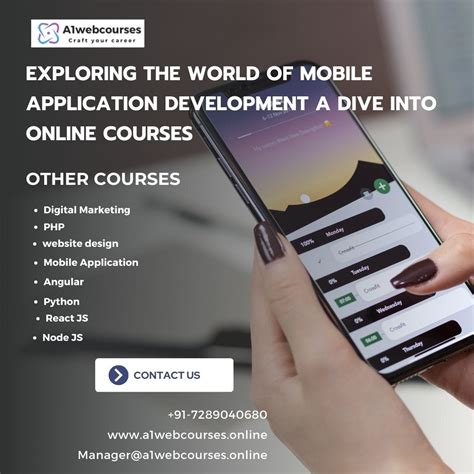 Exploring the World of Mobile Application Development A Dive into ... 
