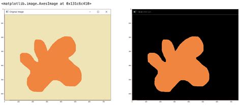 基于 Opencv 的图像处理入门教程 知乎