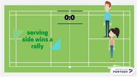 The Rules Of Badminton Explained – Otosection