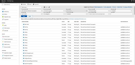 Vdc Lab Introduction Azure Citadel