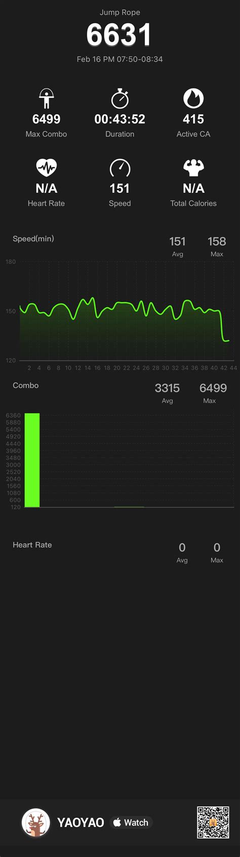 20210216 : r/jumprope