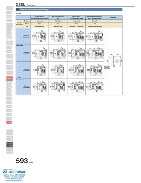 Iai Xsel Controller Specsheet PDF