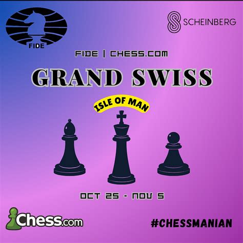 Upcoming Chess Event ; FIDE | Chess.com Grand Swiss 2023