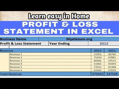 Stock Management With Profit Loss In Ms Excel Fully Automatic