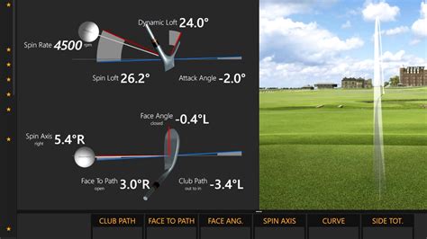trackman numbers explained  path  face angle numbers