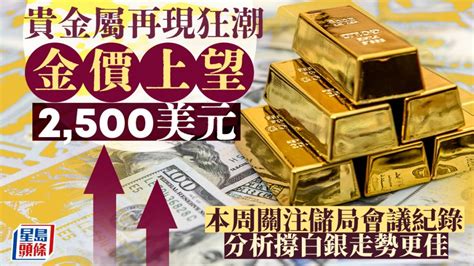 貴金屬再現狂潮 金價上望2500美元 本周關注儲局紀要 分析撐白銀走勢更佳